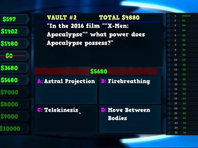 Trivia Vault: Super Heroes Trivia