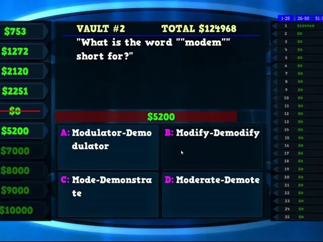 Trivia Vault: Technology Trivia Deluxe