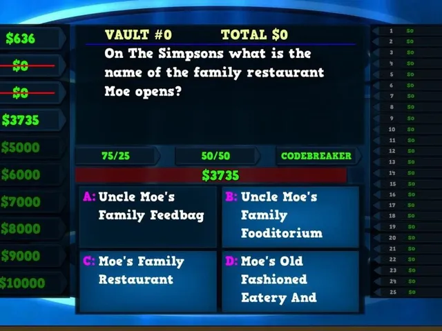 Trivia Vault: TV Trivia