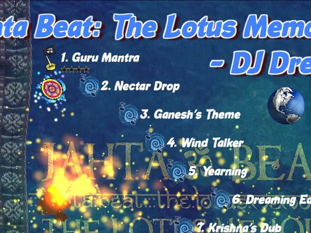 Turtoa: Global Rhythm