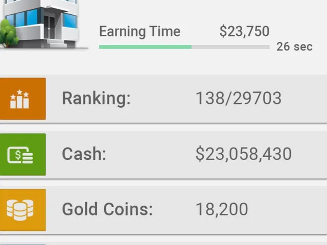 Tycoon Idle: Business Master