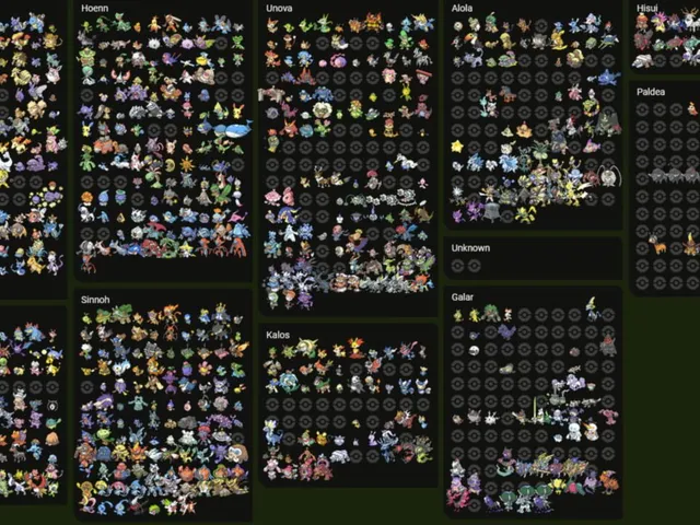 Type Them All