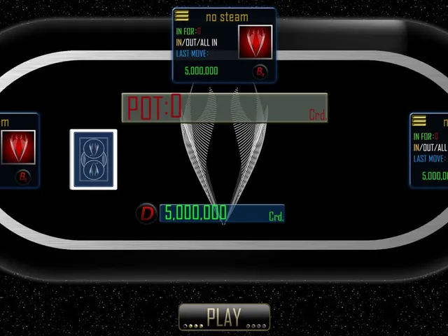 Ultimate Poker