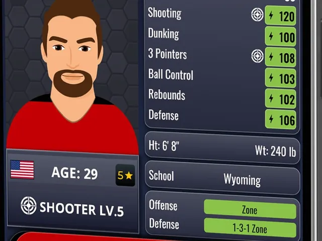Ultimate Pro Basketball GM