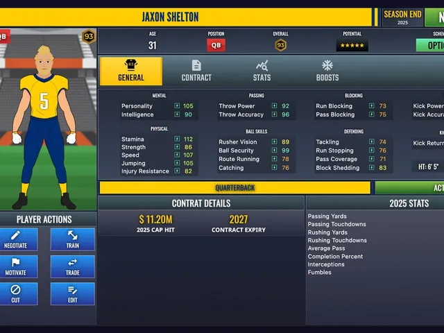 Ultimate Pro Football Coach
