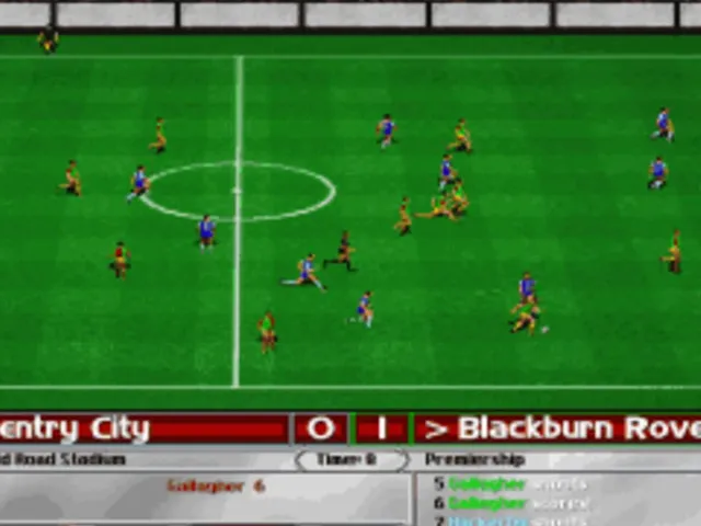 Ultimate Soccer Manager 98-99