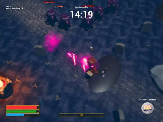 Ultra Mega Dungeon 64