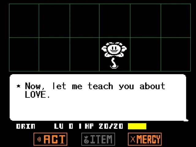 Undertale Perseverance