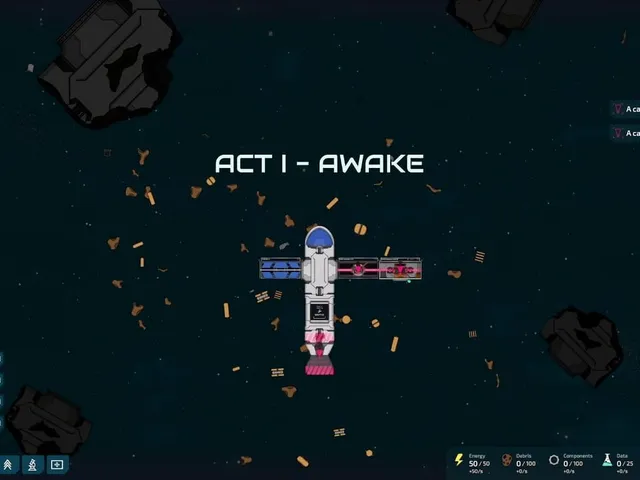 Unit 42: Adrift in Space
