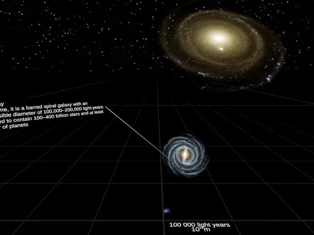 Universe Size Comparison VR