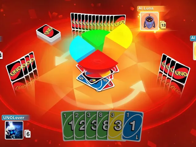 Uno