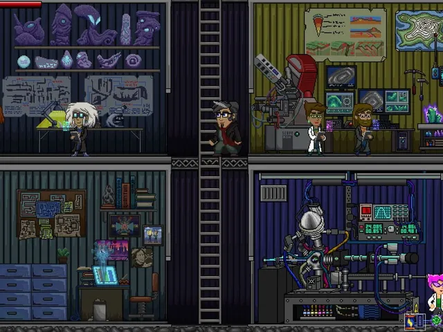 Unstable Scientific