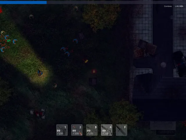 UWD: You Will Die!
