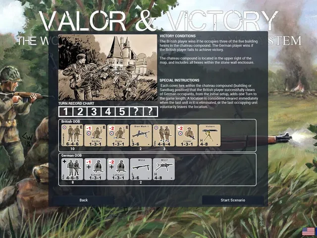 Valor & Victory