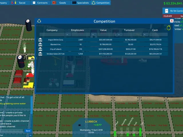 Ventura Inc