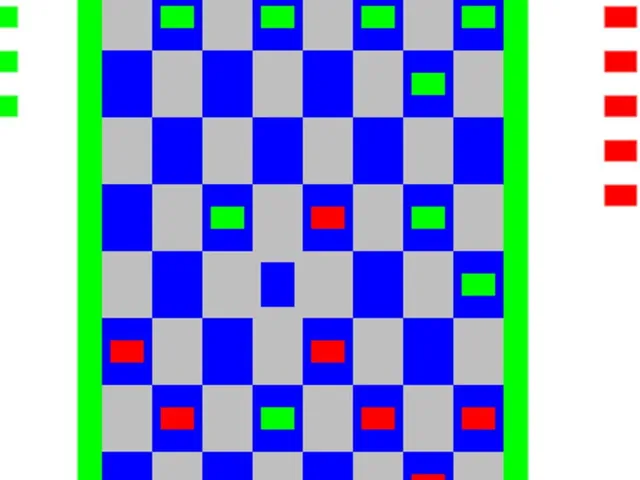Videocart-19: Checkers