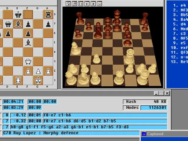 Virtual Chess