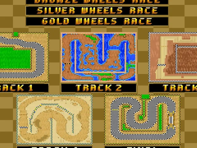 Wacky Wheels