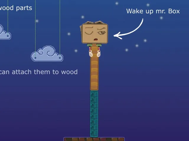 Wake Up The Box