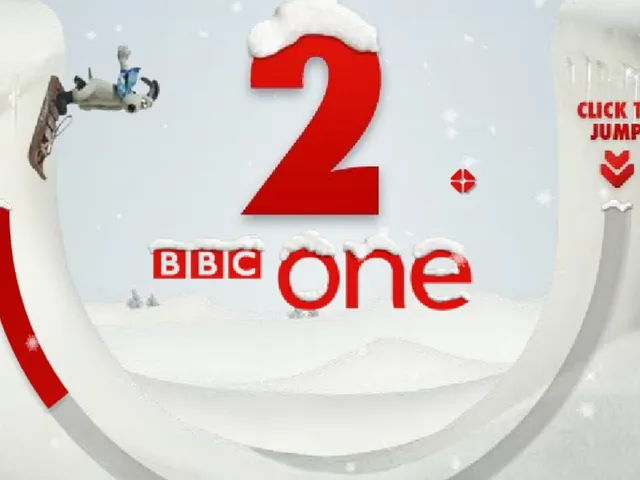 Wallace & Gromit: Snow Drift
