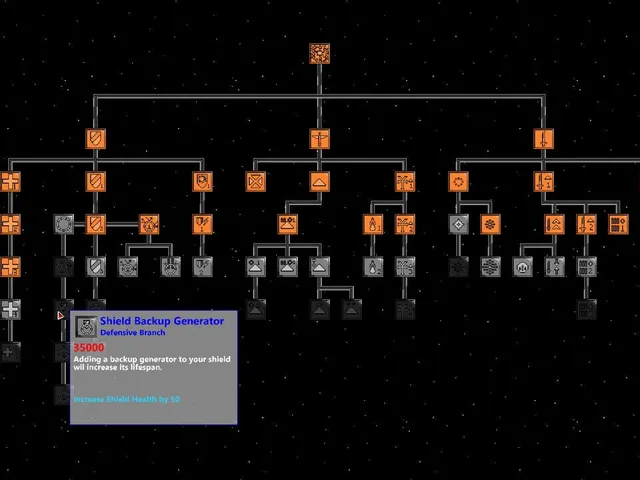 War in Space