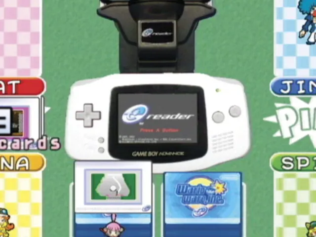 WarioWare, Inc.: Mega Party Games!