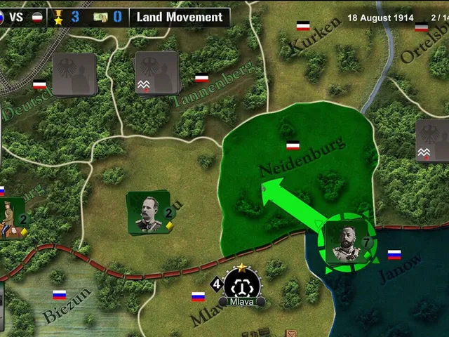 Wars Across the World: Russian Battles