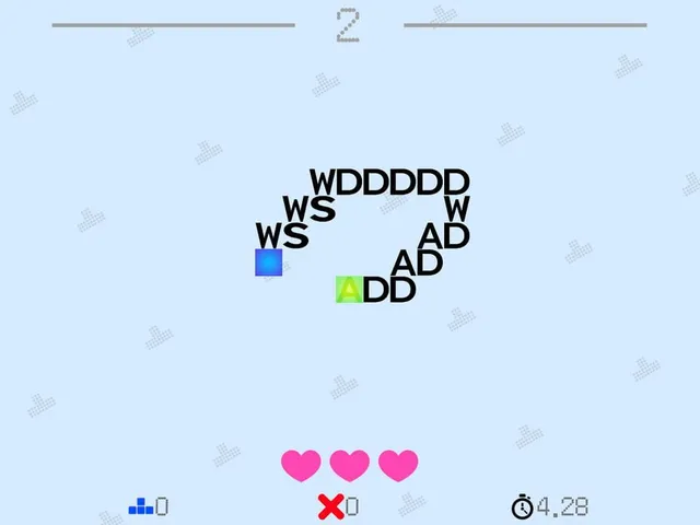 WASDJK