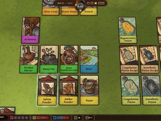 Ways of Alchemy