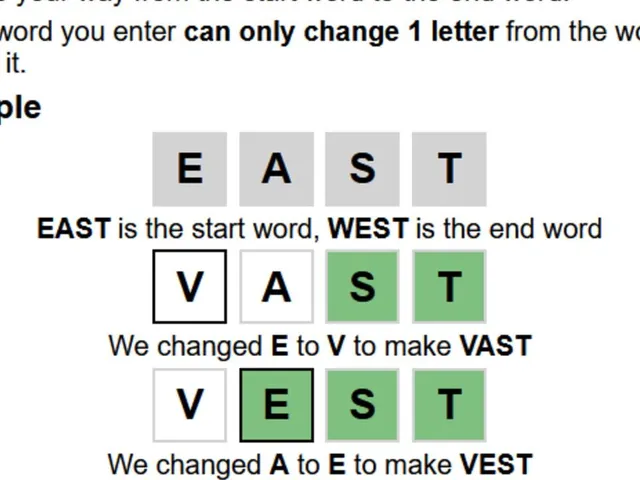 Weaver