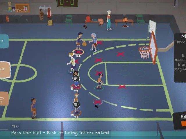 Wednesday Basketball