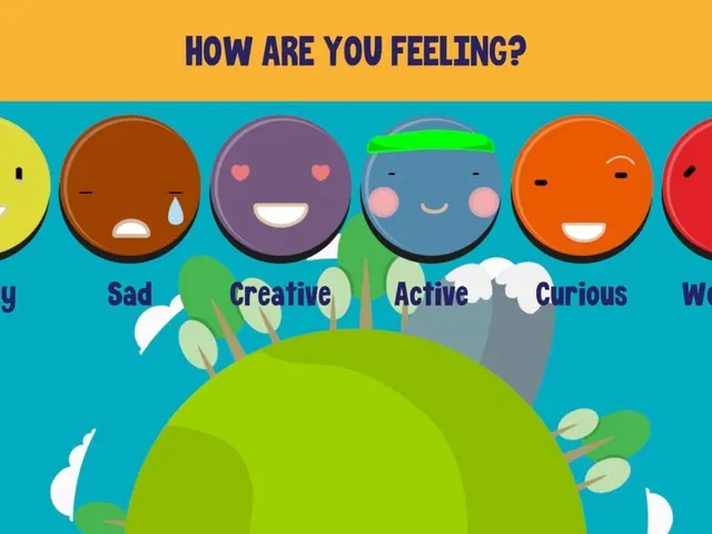 Well-Beings: Wellness for Kids