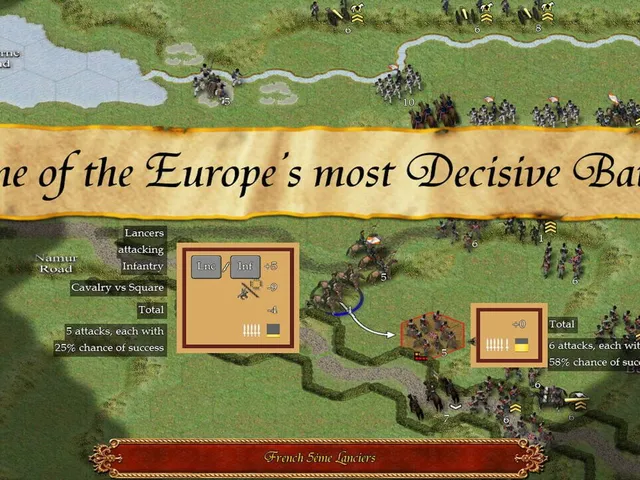 Wellington's Victory