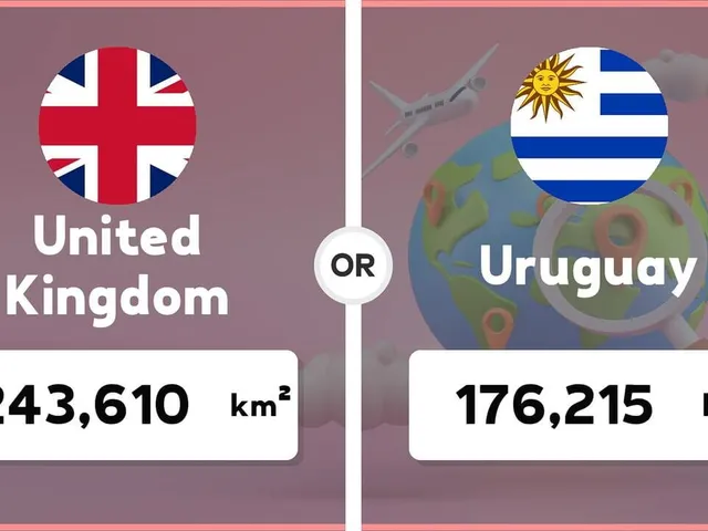 Which Country Is Larger?