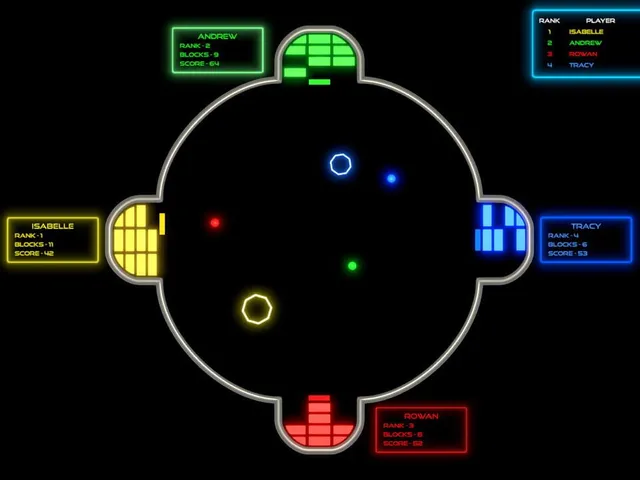 Whizz Ball
