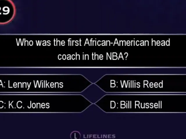 Who Wants to Be a Millionaire: Sports Edition