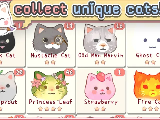 Wholesome Cats