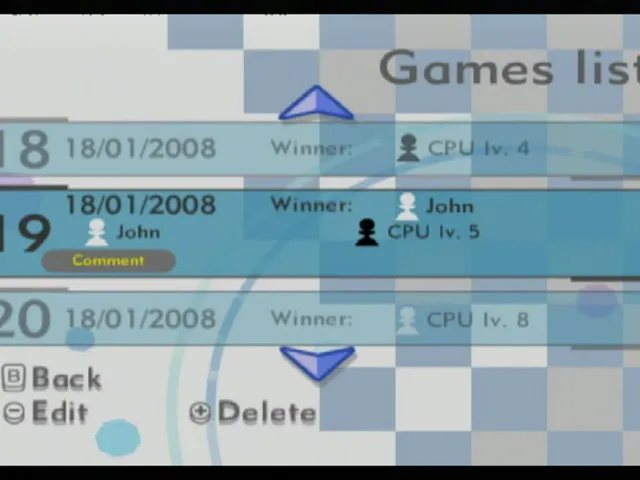 Wii Chess