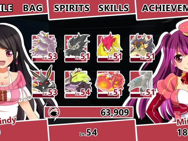 Winged Sakura: Mindy's Arc