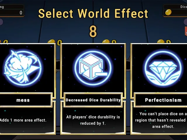 Wit and Dice