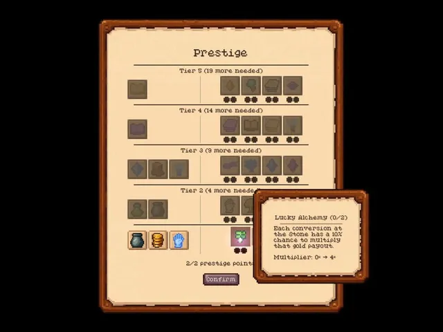 Wizard Gold