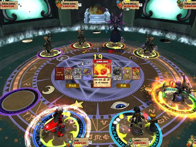 Wizard101