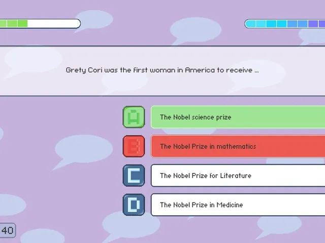 Women's Quiz