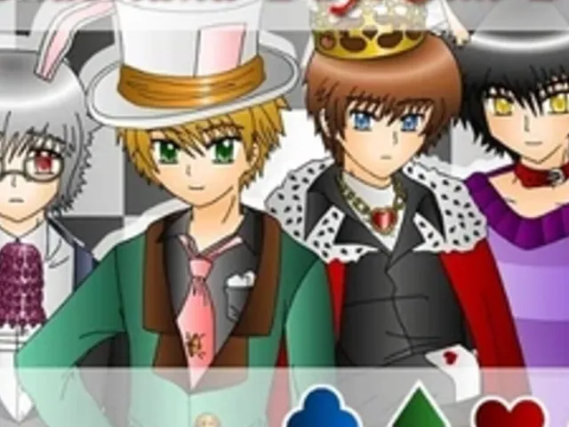 Wonderland Days Sim Date