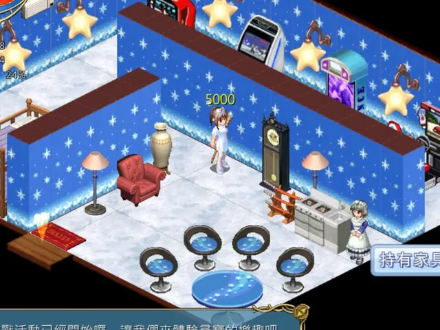 Wonderland Online