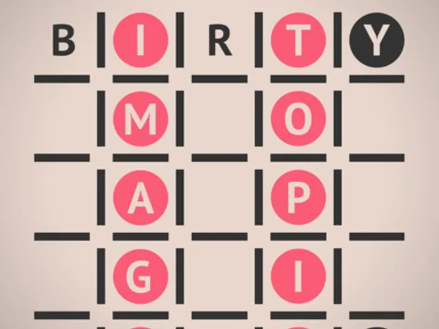 Wordgraphy