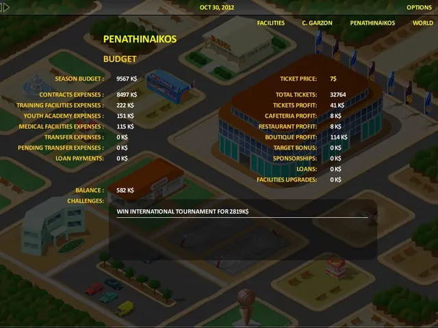 World Basketball Manager Tycoon