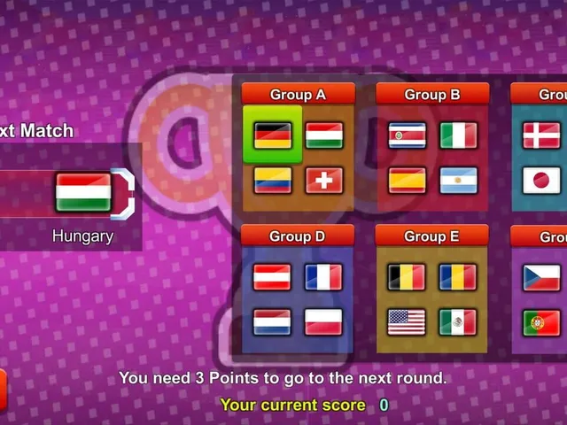 World Cup Soccer 2026