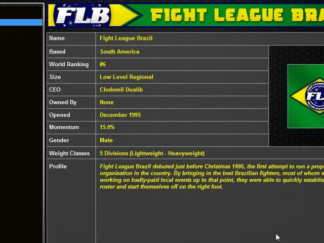 World of Mixed Martial Arts 3