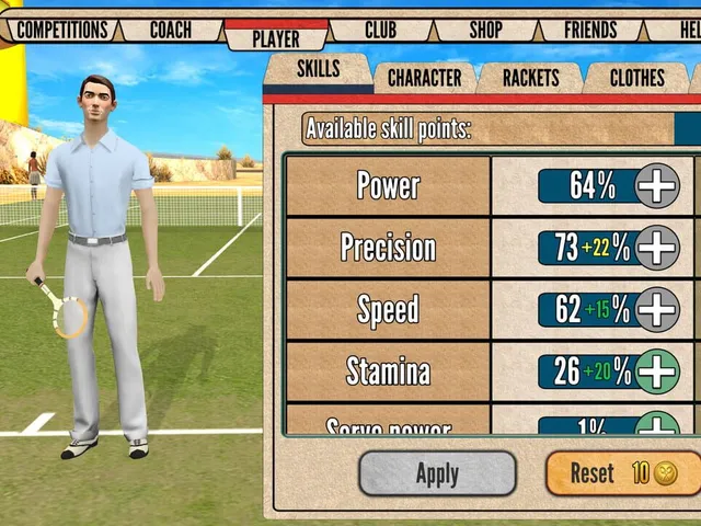 World of Tennis: Roaring '20s